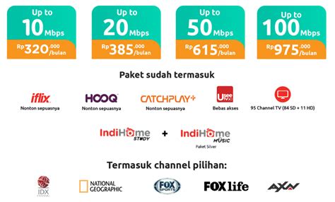 I've seen a post on another speedy group with them saying their ad has said. Paket Speedy Indihome 2021 : Daftar Harga Paket Indihome ...