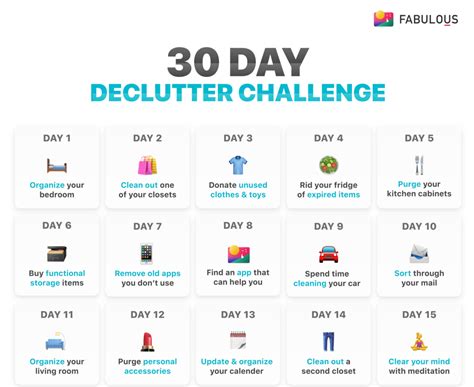 30 Day Declutter Challenge. If you looked around your house right… | by ...