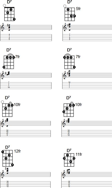 Printable Banjo Chord Chart