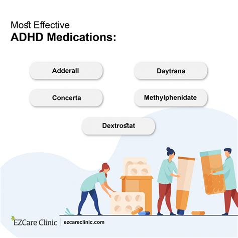 The New Insights Of Adult Adhd Treatment Safe Options Ezcare Clinic