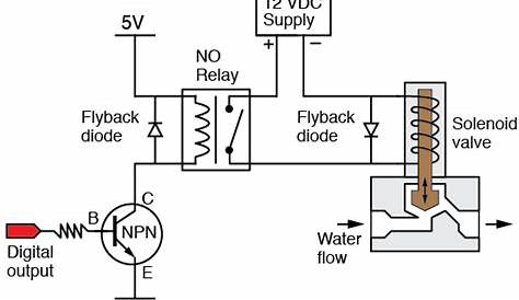 5 2 solenoid valve circuit diagram