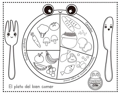 Plato Del Buen Comer Para Colorear Plato Del Buen Comer Plato Del My