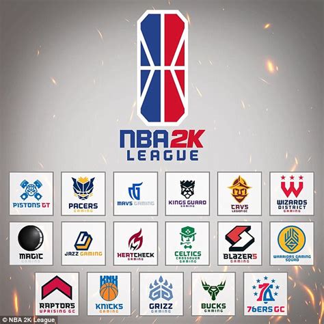 All 17 Nba 2k League Teams And Their Logos Revealed Daily Mail Online