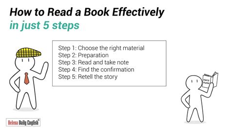 How To Read A Book Effectively In Just 5 Steps