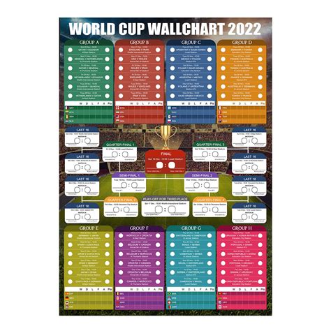 Buy World Cup Wall Chart 2022 World Cup Football Tournament Schedule