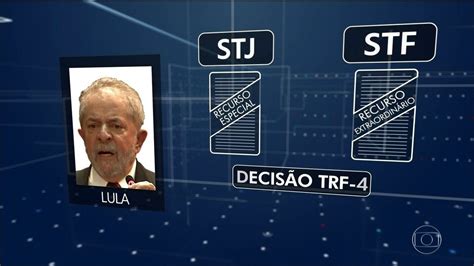 você viu amigos de temer presos ataque a caravana de lula e outras notícias da semana mundo g1