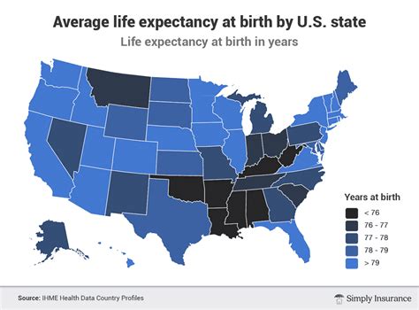 Average Life Expectancy In US By State Gender Age