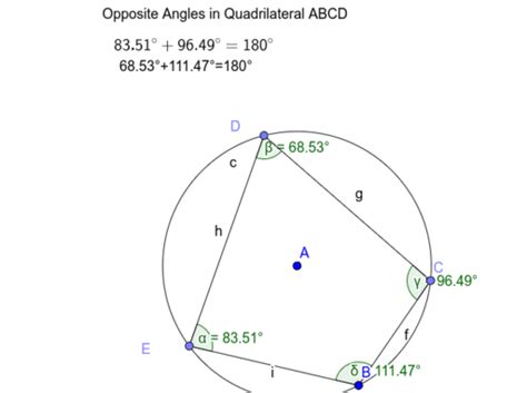 The main result we need is that an inscribed angle has half the measure of the intercepted arc. Inscribed Quadrilateral - Opposite Angles - GeoGebra