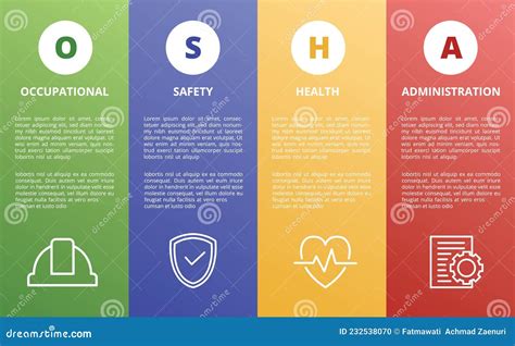 Osha Occupational Safety Health Administration Concept Template For