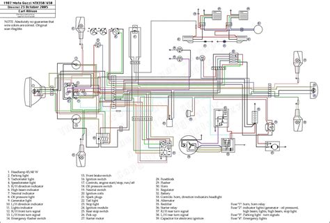Maybe you would like to learn more about one of these? Yamaha Atv Wiring Diagram For Starter - Wiring Diagram Schemas