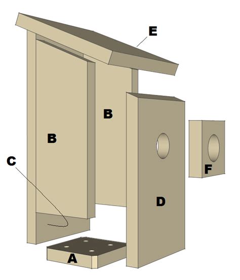 At first, they were called playyou.house, but they changed their name into goose house in 2011. Bluebird House Plans - Free PDF Download - Construct101