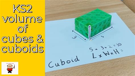 How To Calculate The Volume Of Cubes And Cuboids Key Stage 2 Maths