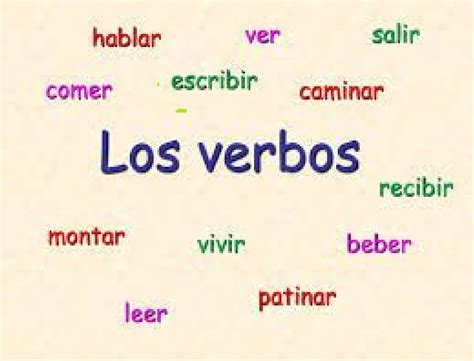 Verbos Que Son Definicion Caracteristicas Tipos Ejemplos Images My