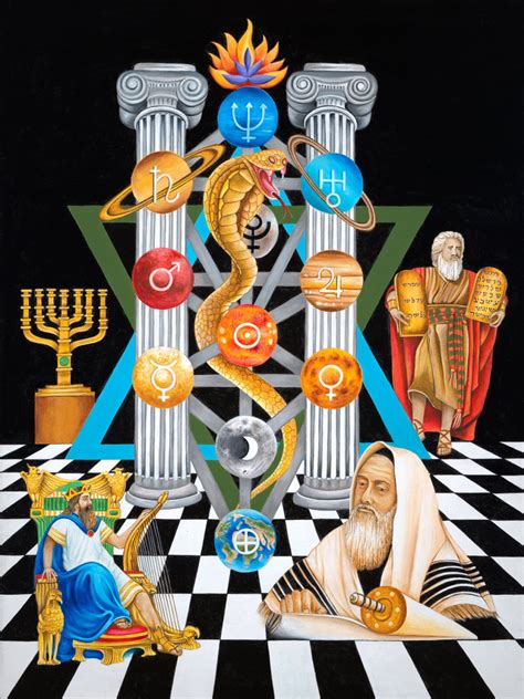 Kabbalah Poster Hebrew Jewish Prophets Astrology Signs