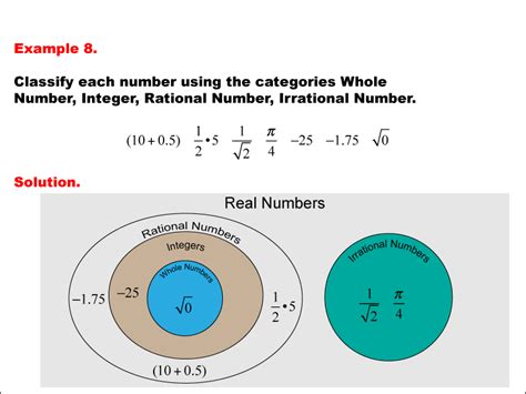 Math Example Numbers Classifying Numbers Example 8 Media4math
