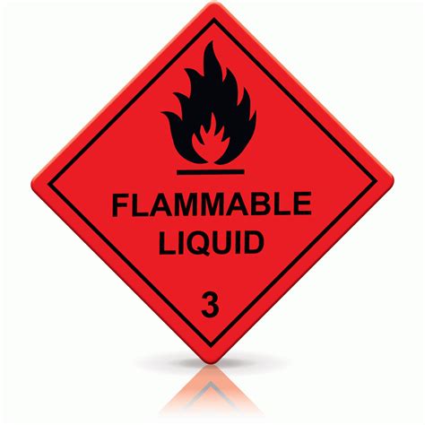 Buy Flammable Liquid 3 Labels Hazard Warning Diamonds