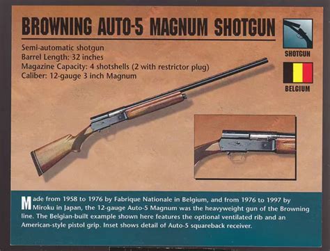 Browning Auto Magnum Shotgun Belgium Atlas Classic Firearms Gun Card