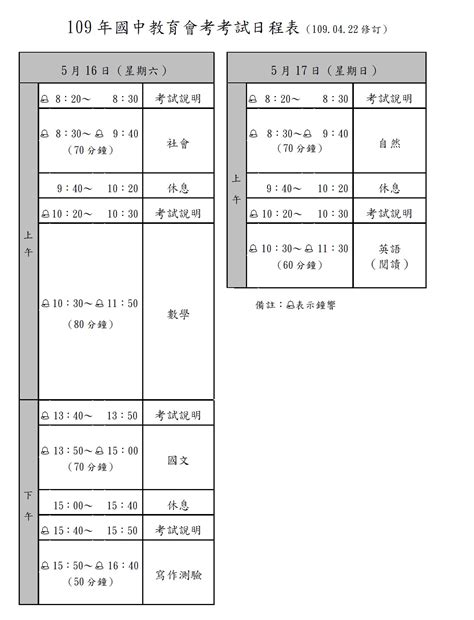 Learn vocabulary, terms and more with flashcards, games and other study tools. 109年國中教育會考考試日程表（109.04.22更新） - 臺南考區109年國中教育會考試務會 - 國立台南第二高級中學 ...