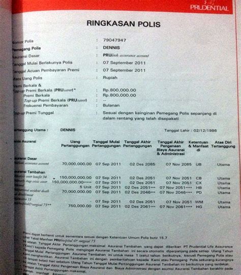 Contoh Asuransi Kesehatan - Homecare24