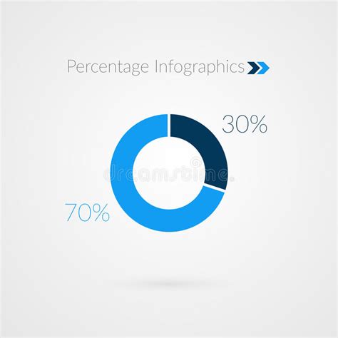 30 70 Percent Blue Pie Chart Symbol Percentage Vector Infographics