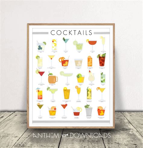Cocktail Poster Printable Art Print Cocktail Chart Art Print Etsy