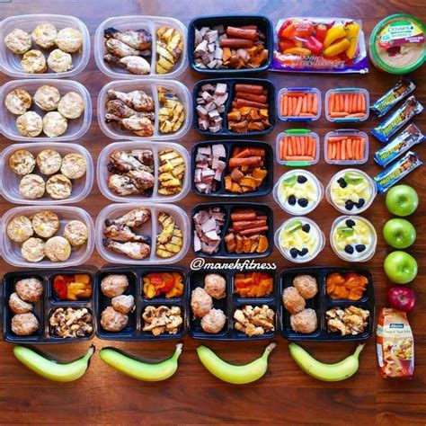 Weekly Meal Prep Ideas