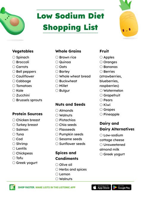Low Sodium Diet Food List Shopping List And Pdf Listonic