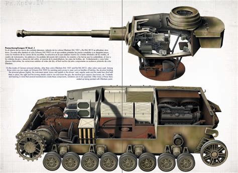Panzer Iv The Workhorse Cutaway Pziv