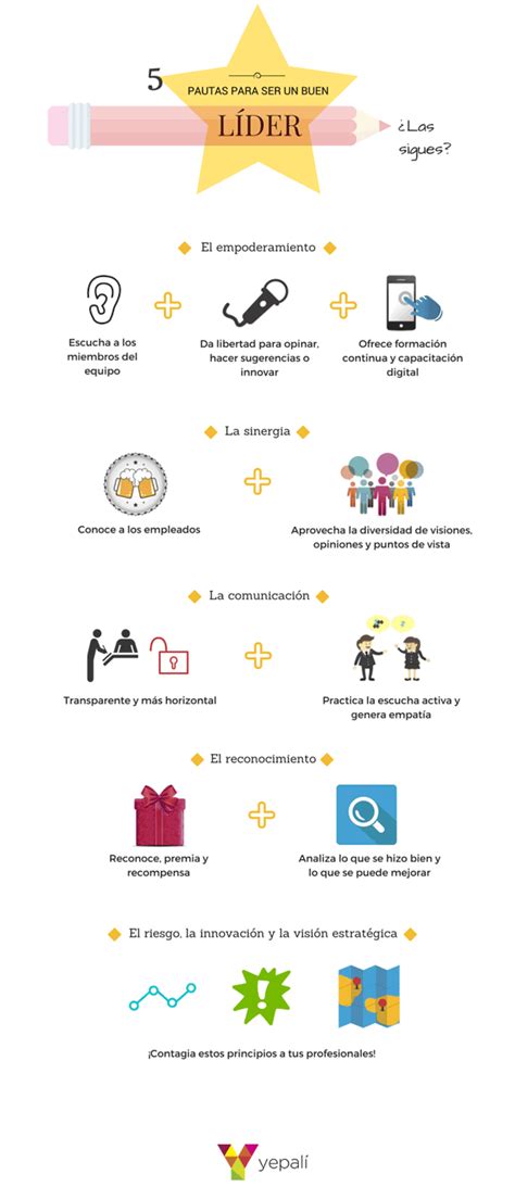 5 Pautas Para Ser Un Buen Lider Infografia Infographic Leadership Images