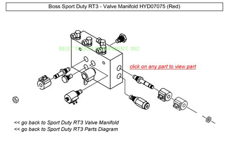 Boss Rt3 V Plow Parts Diagram