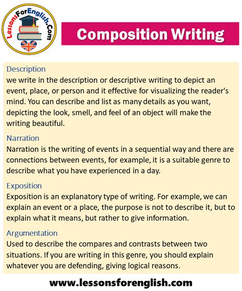 Types Of Composition Writing And Examples Composition Writing Writing