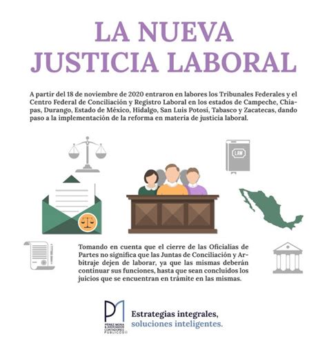 NUEVA JUSTICIA LABORAL Pérez Mora Asociados