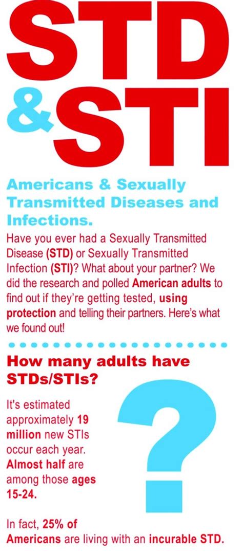 sexually transmitted infections on rise locally nationally article the united states army