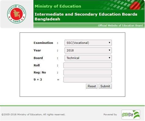 Ssc Result 2019 Chittagong Education Board With Full Marksheet