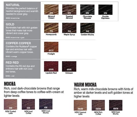 Redken Shades Eq Cover Plus Colour Chart Hair Coloring Wallpapers Download Free Images Wallpaper [coloring876.blogspot.com]