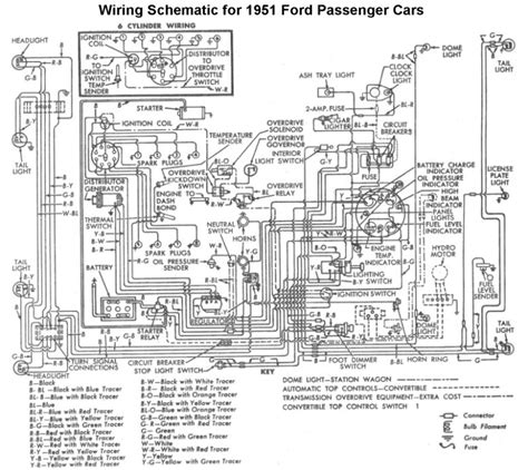 I just read where gulfstream quit making motorhomes. Country Coach Wiring Schematic