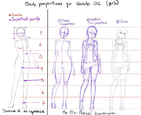 Body Proportions For Naruto Girls By Lunaeiraes On Deviantart