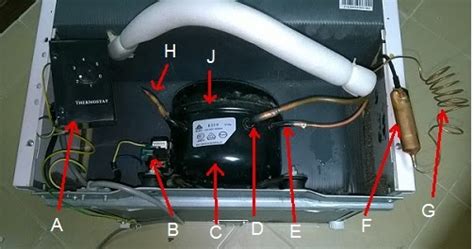 Mengenal Kompressor Dan Komponen Jaringan Freon Pada Kulkas AC Jitu