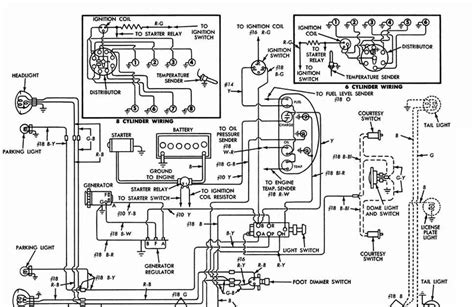 1959 Ford F100 Wiring Diagram