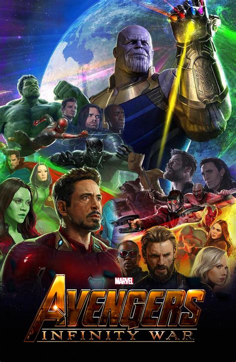 The Avengers Infinity War 2018 Poster By Edaba7 On Deviantart