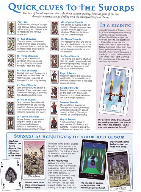 Tarot Card Meanings Cheat Sheets Tarot Card Meanings Tarot Learning
