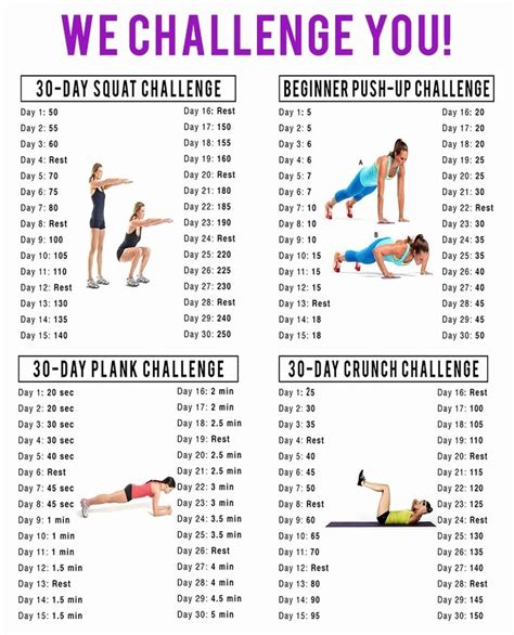 Best 7 Day Workout Program Workoutwalls