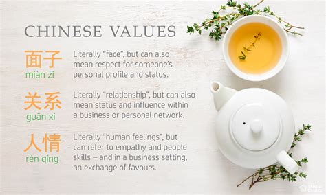 Chinese Business Values Guanxi Mianzi Renqing