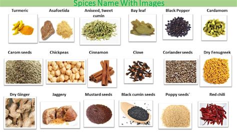 Popular Indian Spices Most Used 55 Types Of Masala Names With Pictures