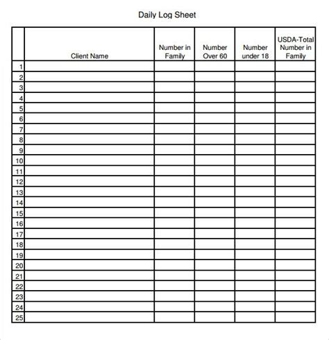 Daily Log Sheet Template Pdf Project Management Templates Agile