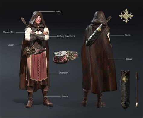 Character Creator Content Pack Fantasy Playset Assassins