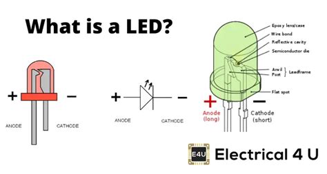 Light Emitting Diode Led What Is It And How Does It Work Electrical4u