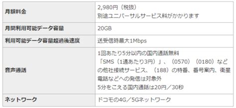 See more of ahamo on facebook. ドコモ 20GBで2,980円 激安プラン「ahamo（アハモ）」の概要と注意 ...