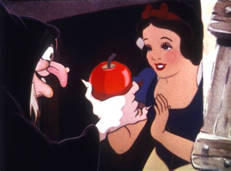 Snow White And The Seven Dwarfs 1937 Directed By David Hand William