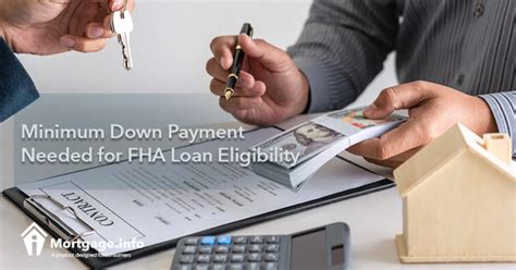 Minimum Down Payment Needed For Fha Loan Eligibility